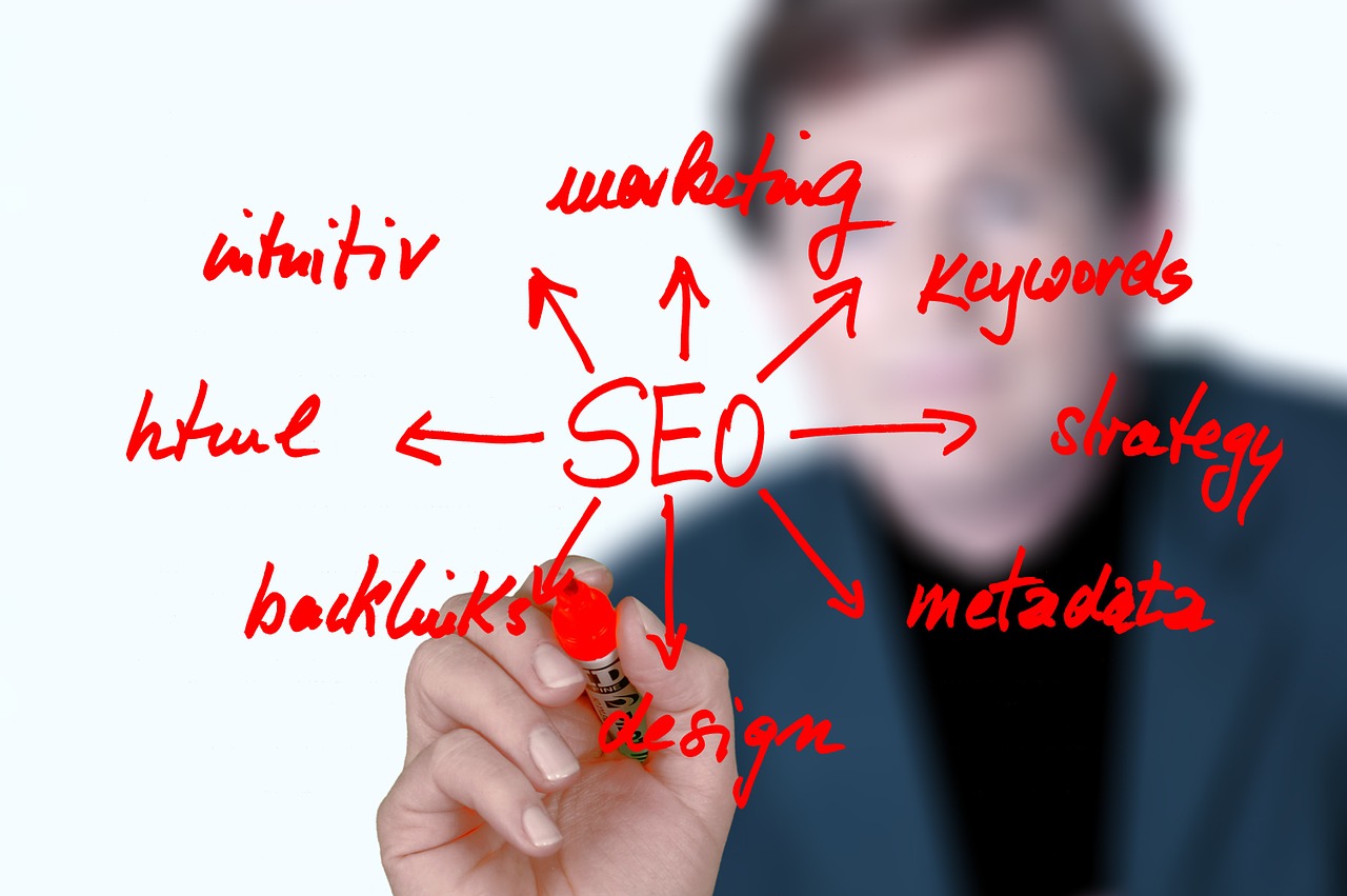 Suchmaschinenoptimierung besteht nicht nur aus SEO Texten